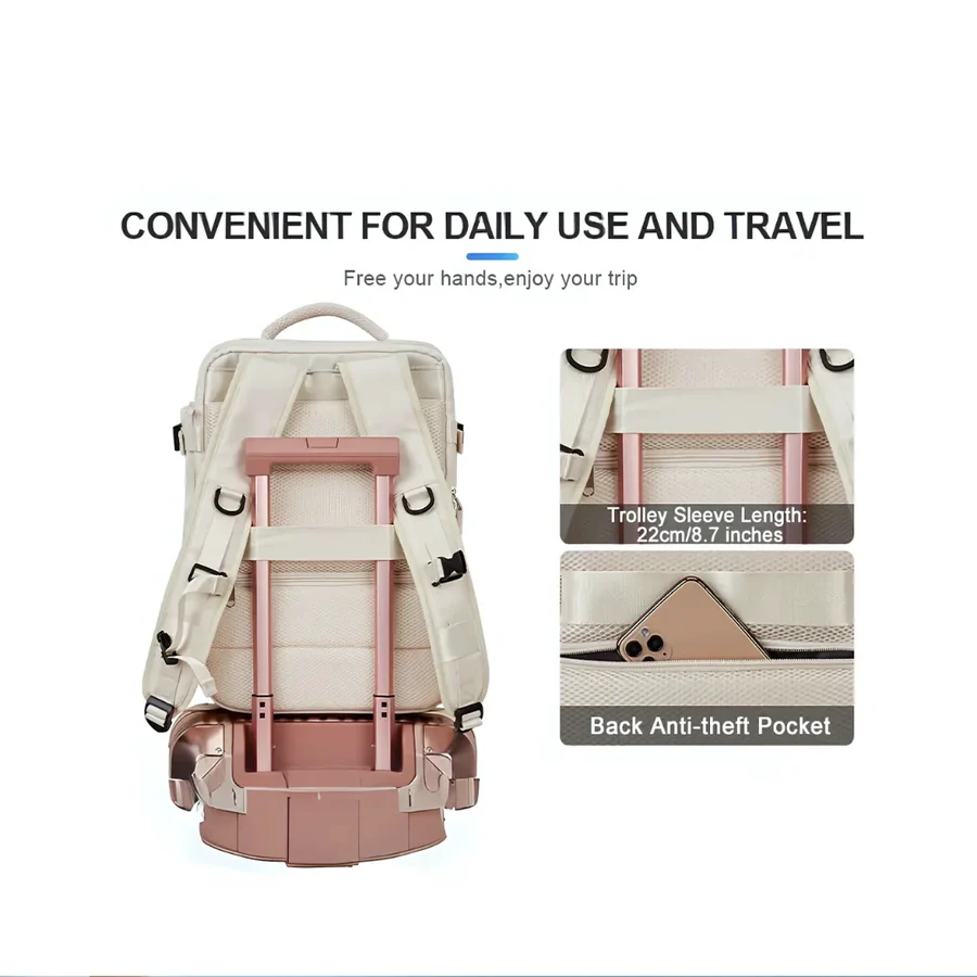 Norvo | Multifunksjonell Reise Ryggsekk