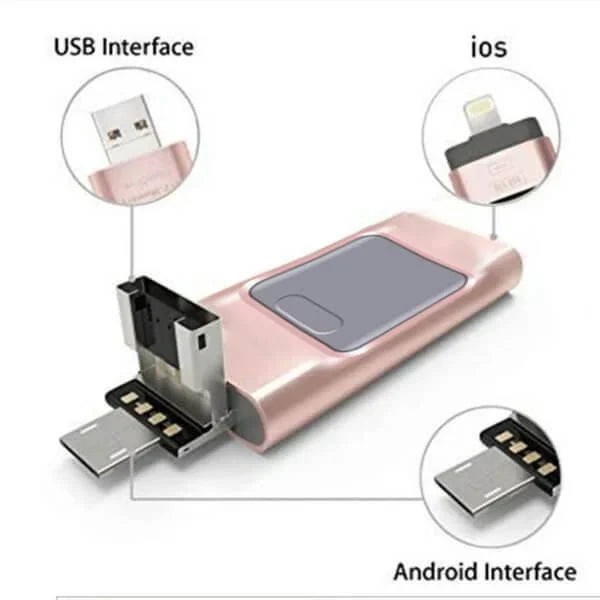 Norvo | 4 i 1 høyhastighets USB-minnepinne