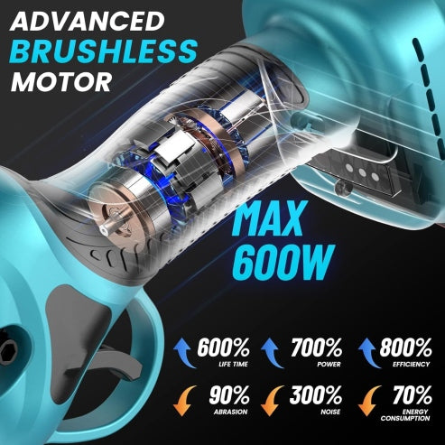 Norvo | Strømpe saks for hagearbeid