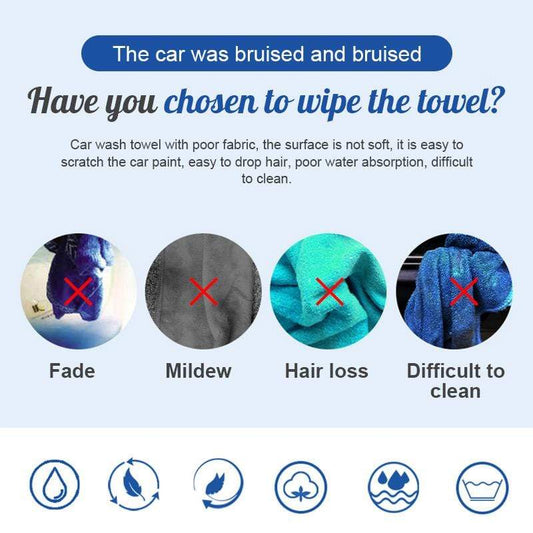 Norvo | Dobbeltsidig absorberende håndkle av mikrofiber