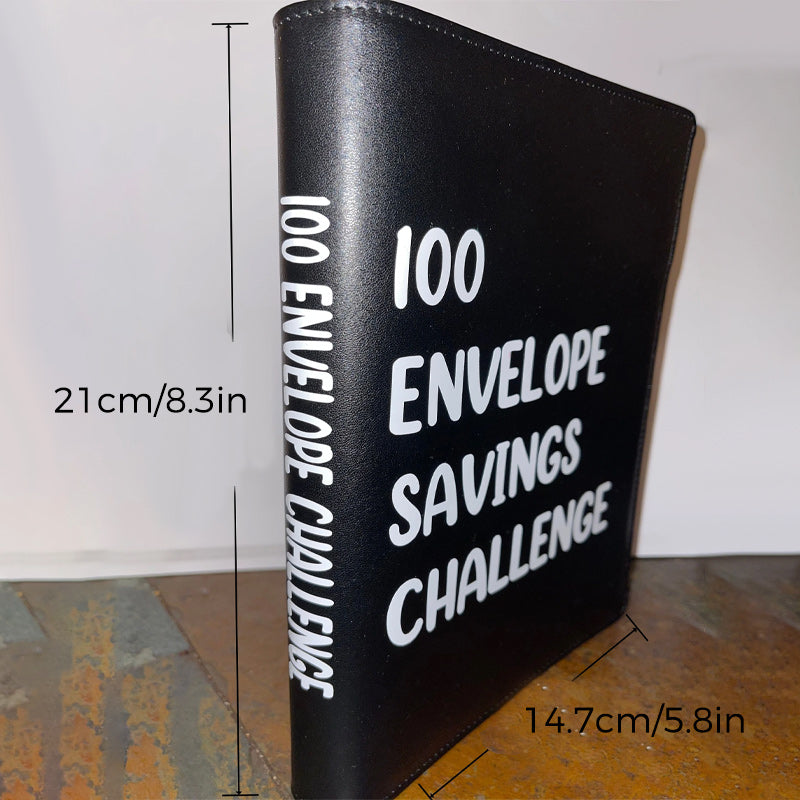Norvo | 100 Fold Challenge Ringperm