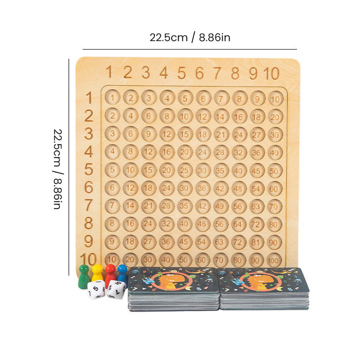 Multiplikasjonstabell | Norvo