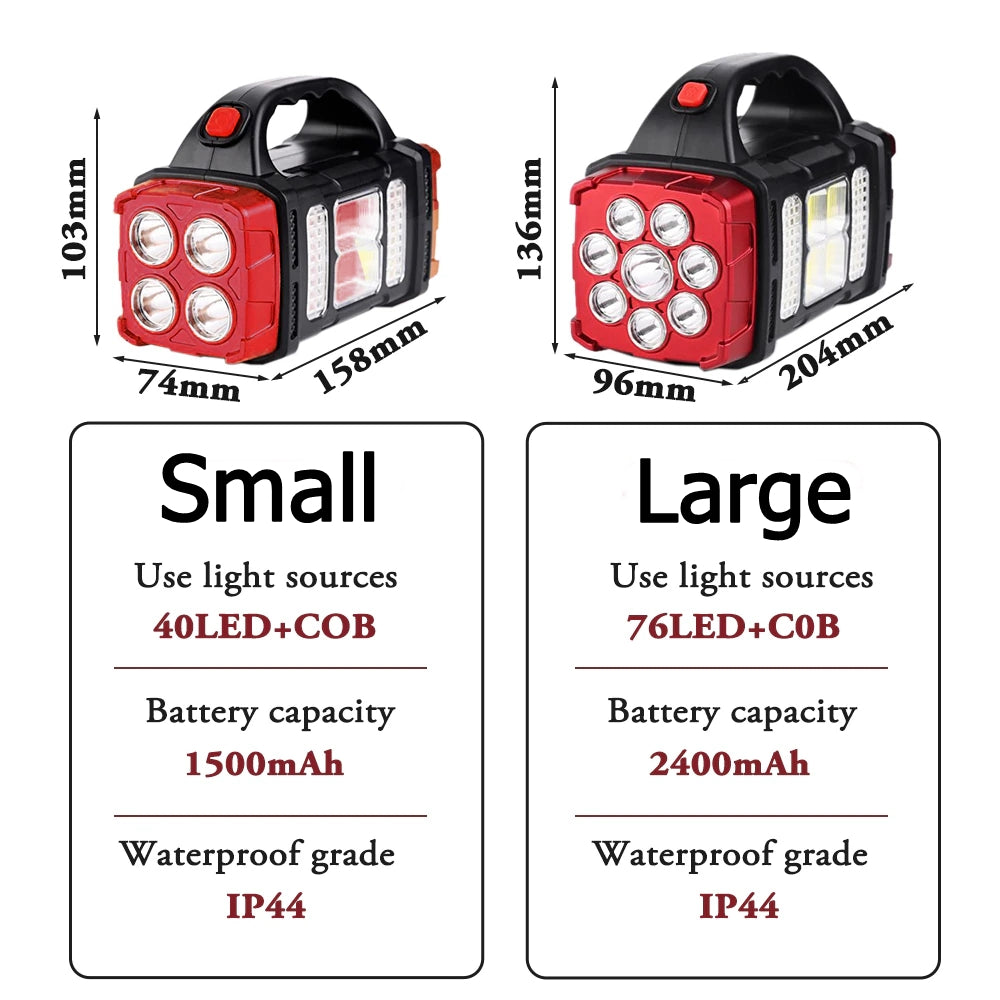 Norvo | Solar Blast Kraftig Power Bank LED Lommelykt