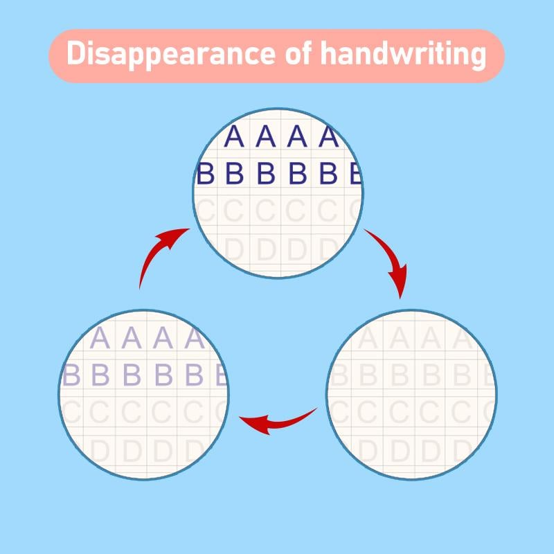 Norvo | Barnas Tall Bokstaver Øvelse Magisk Kopibok