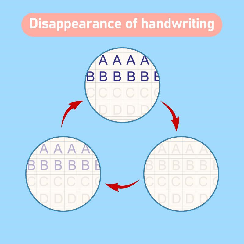 Norvo | Barnas Magiske Kopibøker