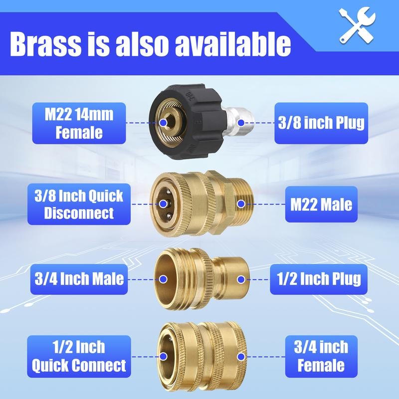 Norvo | Trykksprøyteadaptersett