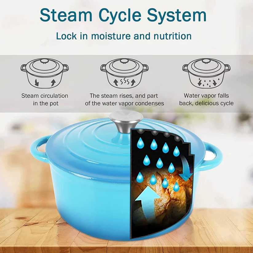 Norvo | Emaillert Støpejern Hollandsk Ovnsgryte