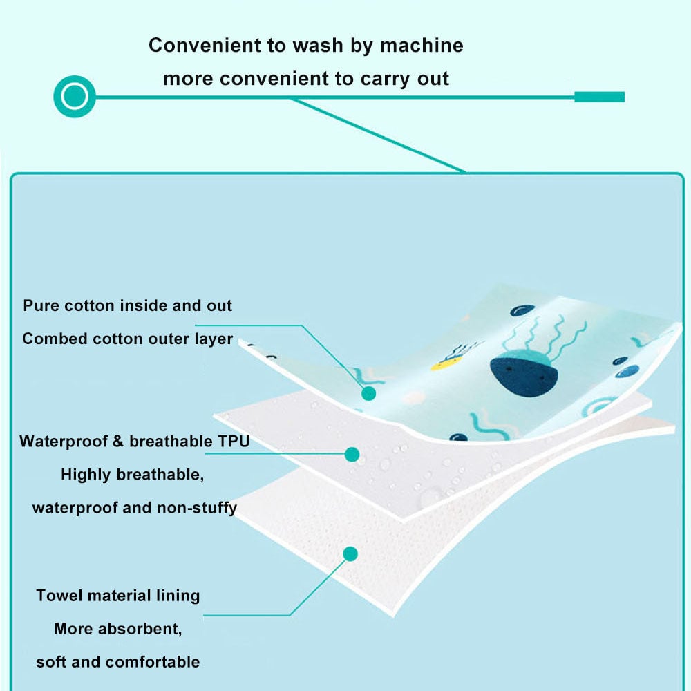 Norvo | Baby Vanntett Kles Trening Bleie