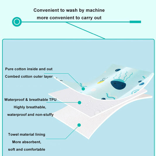 Norvo | Baby Vanntett Kles Trening Bleie