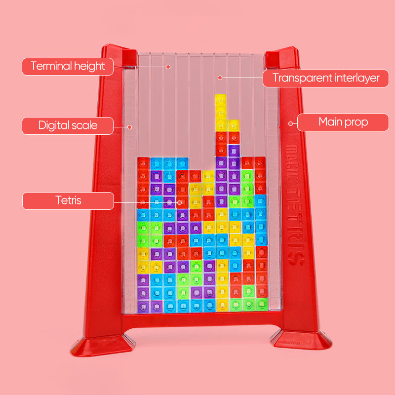 Norvo | Tetris-klosser