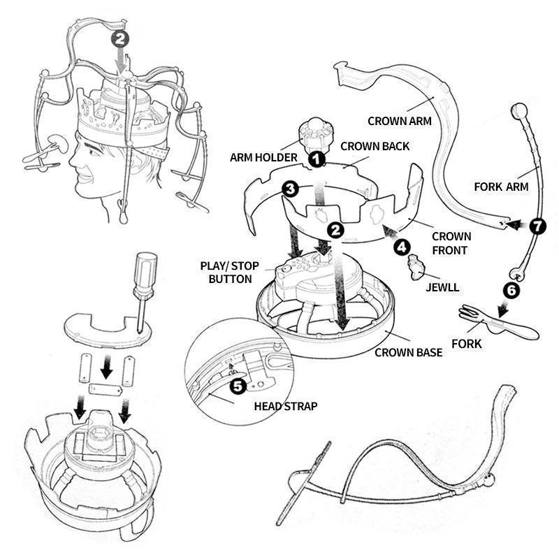 Norvo | Essen Game Hat Morsom Lure Fest Krone Type Leke