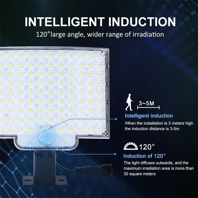 Norvo | 106 LED Solcelle Utebelysning med Bevegelsessensor