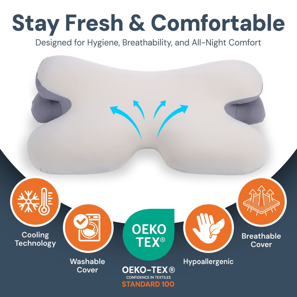 Norvo | Side Sleeper Pillow | Ergonomisk Minne Skum for Nakke Smerte Lindring & Behagelig Søvn | Beste Puter for Ryggsmerte