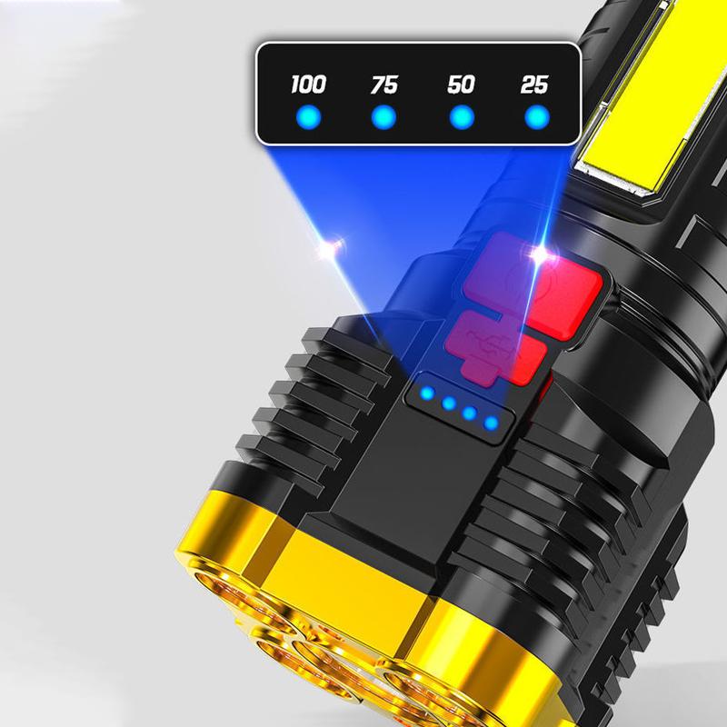 Norvo | Førjulsstilbud >> Anti- eksplosjon lommelykt