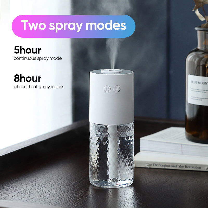 Norvo | Bærbar Mini Luftfukter