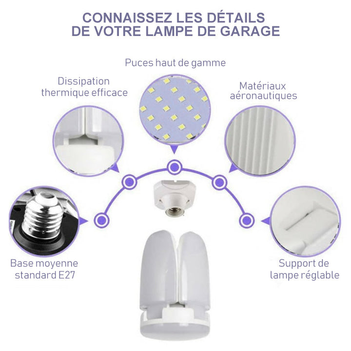 Foldbar deformert universal garasje lampe | Norvo