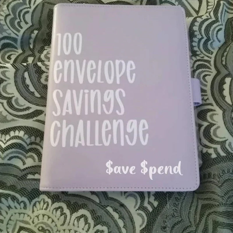 Norvo | 100 Fold Challenge Ringperm