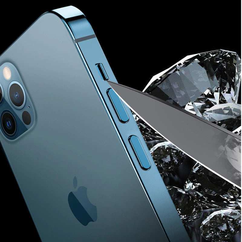 Norvo | Anti Fingerprint iPhone Side Protection Film