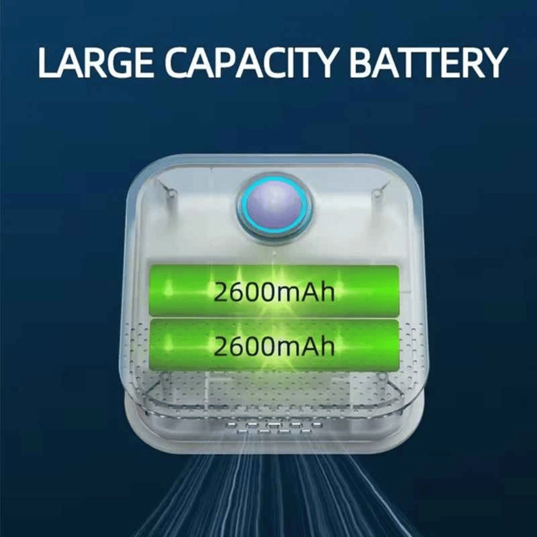 Norvo | Smart Litter Luftrenser – USB-oppladbar & Stille