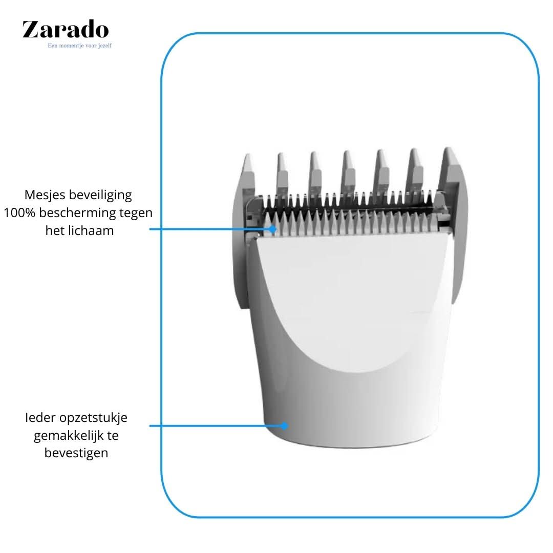 Norvo | PETGROOM PRO – 4-i-1 Kjæledyrtrimmer for Pels & Neglepleie