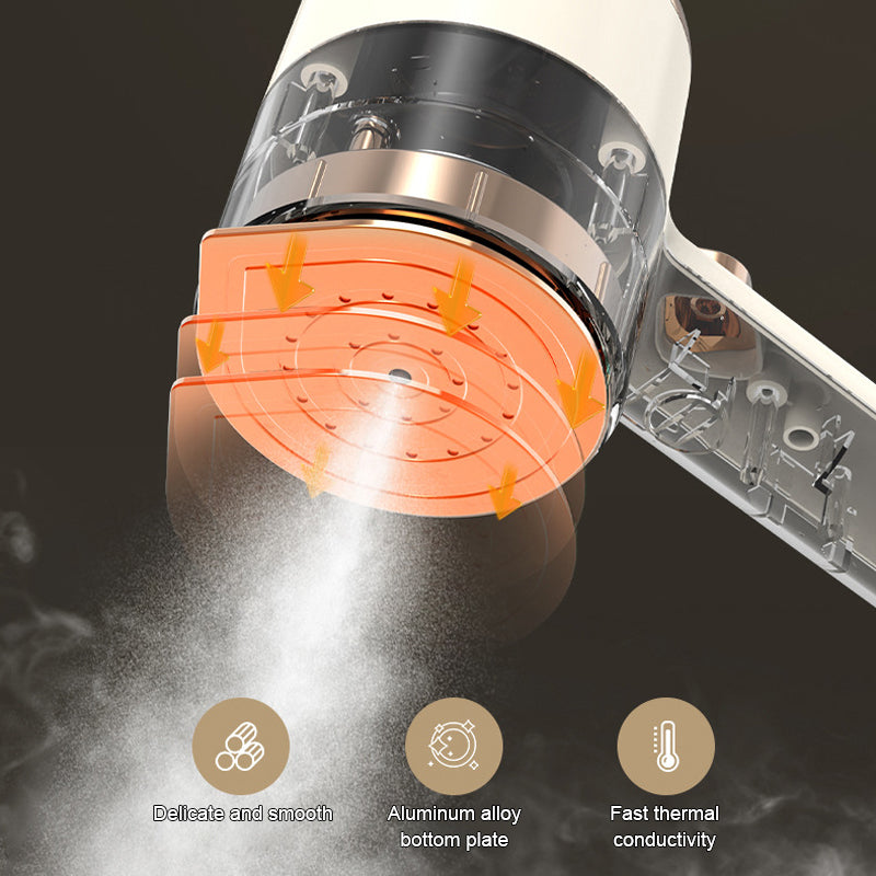 Norvo | Bærbar Mini Strykejern