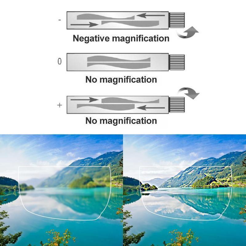 Norvo | Fokuserbare Lesebriller, Unisex