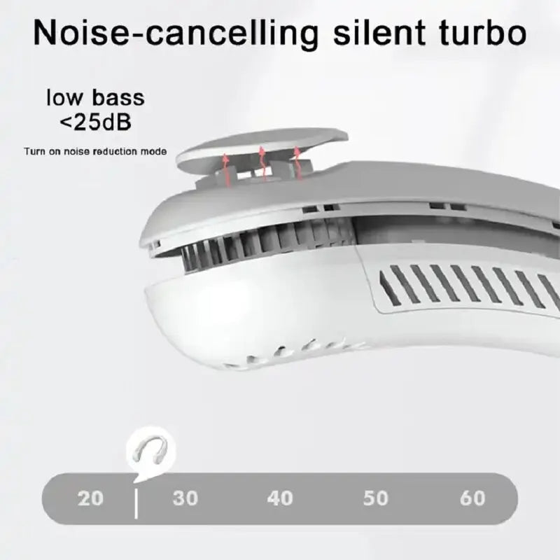 Norvo | Bærbar nakkeflufter med 360 graders kjøling