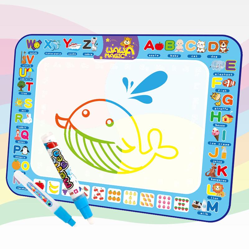 Norvo | Barn Graffiti Malematte