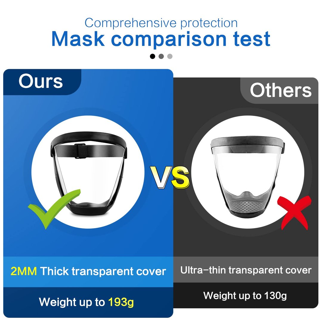 Norvo | ANTI-FOG BESKYTTENDE HELANSIKTSSKJOLD