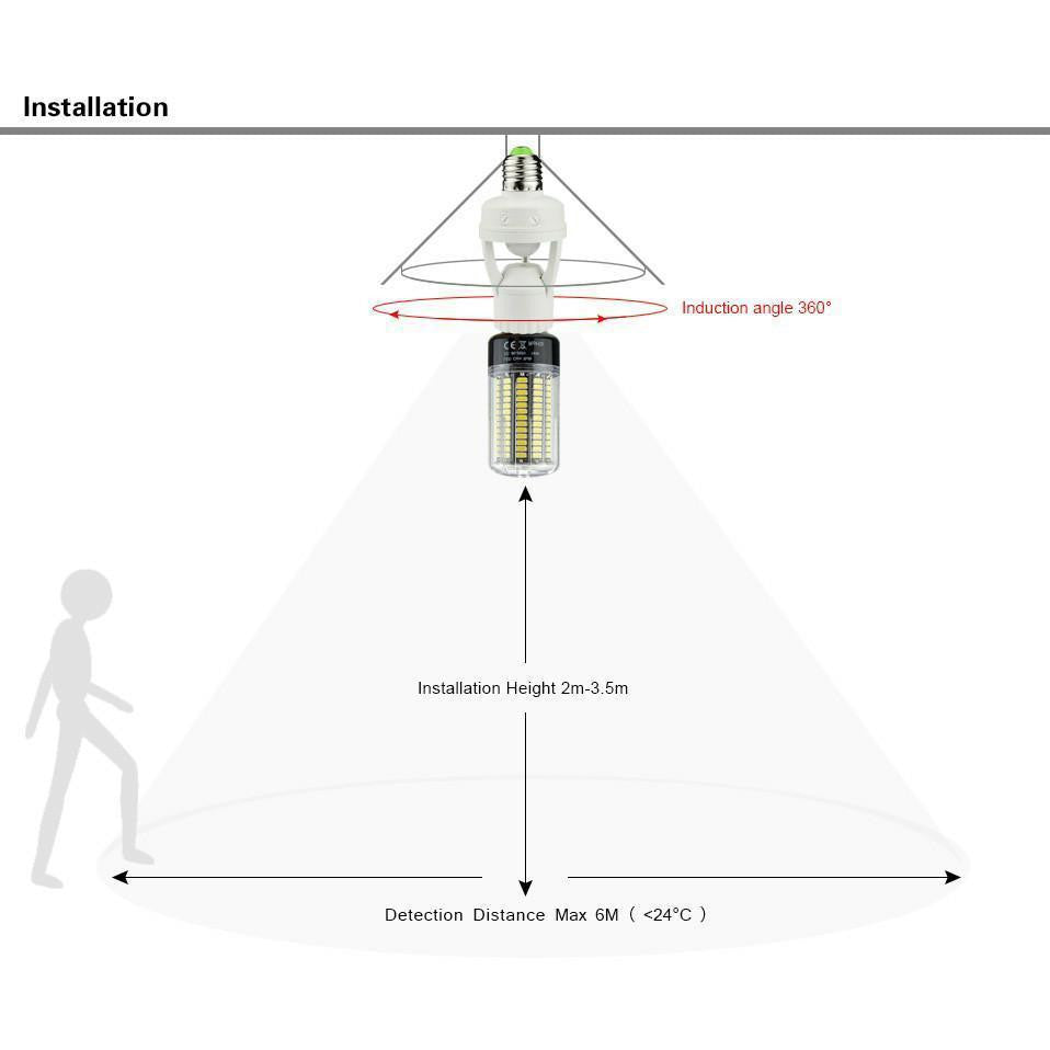Norvo | 360 Rotasjon Bevegelsessensor Stikkontaktbryter Led Lyspærebase