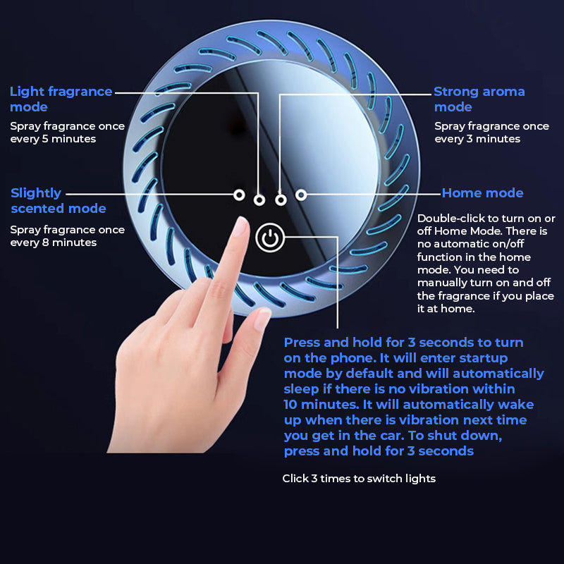 Norvo | Spray Bil Visning Aromaterapi Diffuser