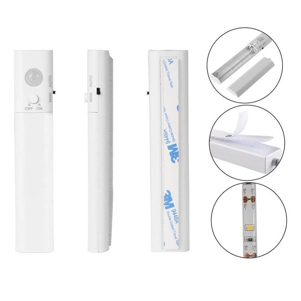 Norvo | Bevegelsessensor LED Lys