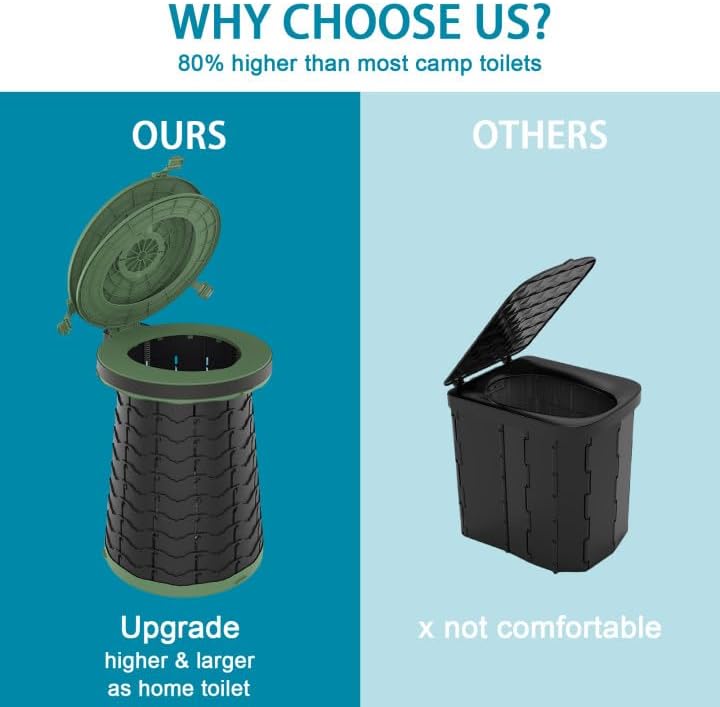 Frendorf | Bærbart toalett med justerbar høyde – CampMate
