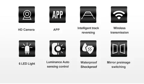 Norvo | Skiltkamera Trådløs Backup
