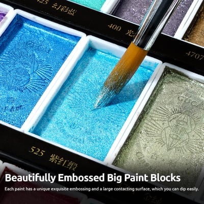 Norvo | Akvarell Malesett