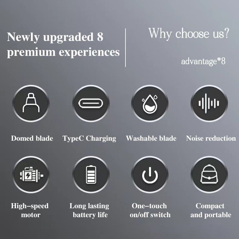 Norvo | Bærbar nesehårtrimmer