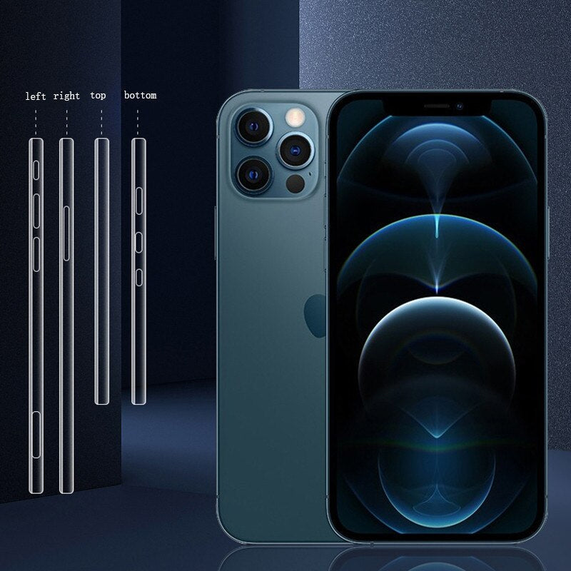 Norvo | Anti Fingerprint iPhone Side Protection Film