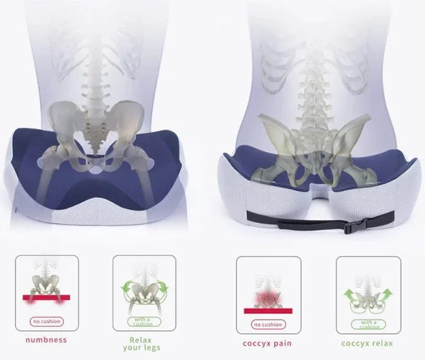 Norvo | Justerbart minneskum setetrekk for sittebenavlastning | Ergonomisk design for kontorstol og bilbruk