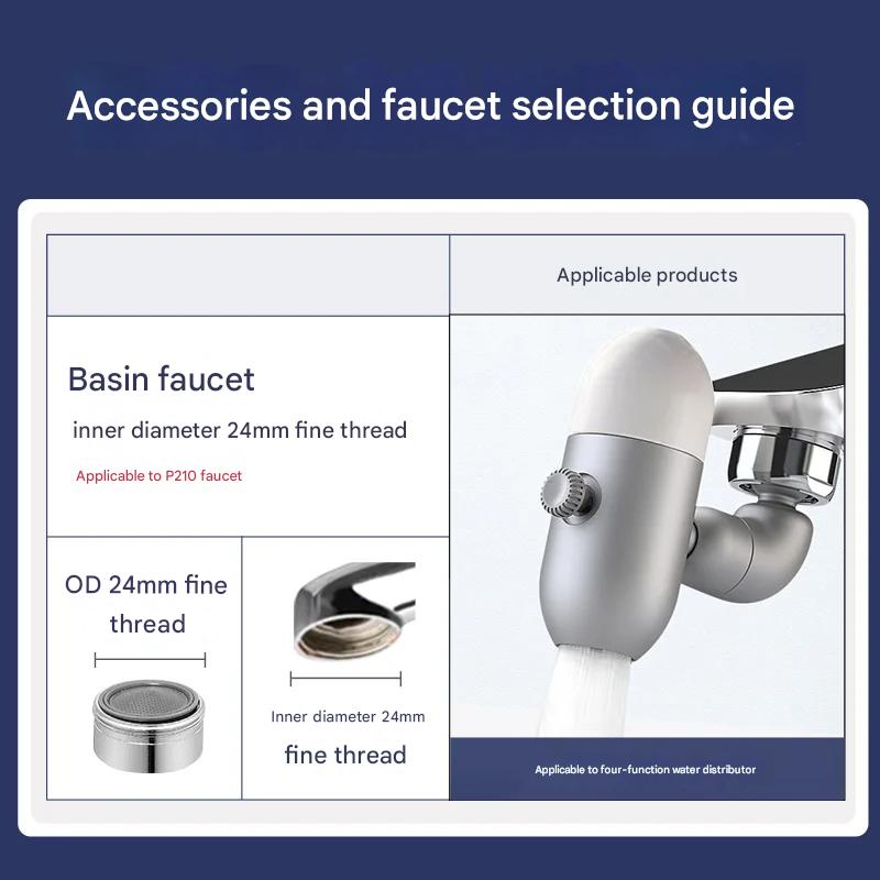 Norvo | Universell Justerbar Kranforlengelsesprayer