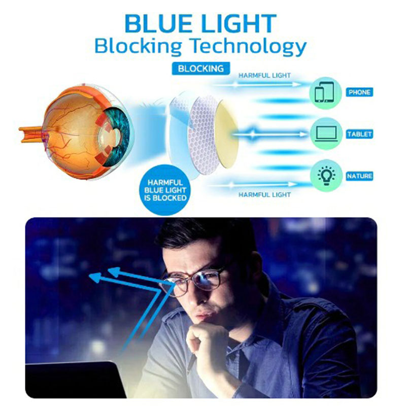 Norvo | Tyske autofokuseringsbriller