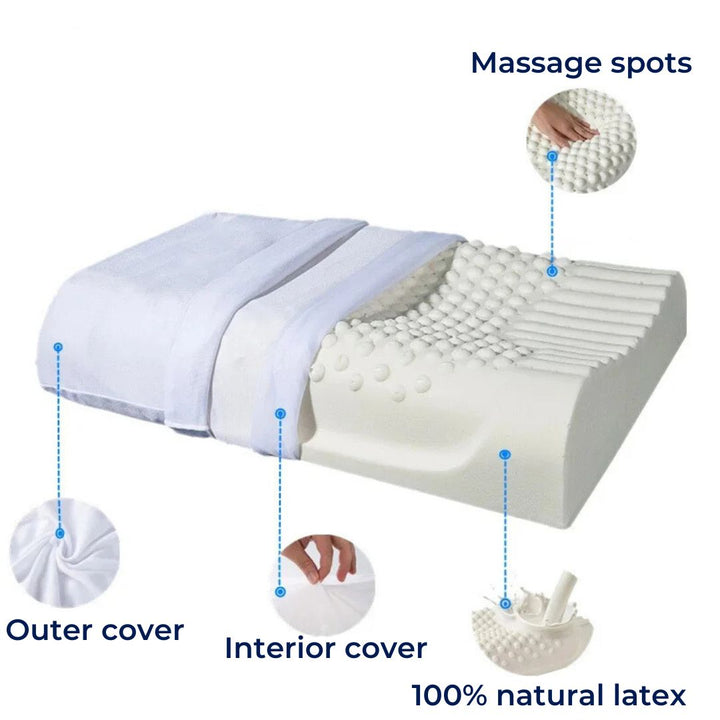 EcoNeck Comfort | 100% Naturlatex Ortopediskpute - for Nakke Smerte - Komfortabel og Støttende Pute - Bedre Søvn - Velvære Norvo