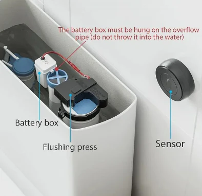 Norvo | Berøringsfri Auto-Spyl Sensor Batteridrevet Bevegelses Toalettsett