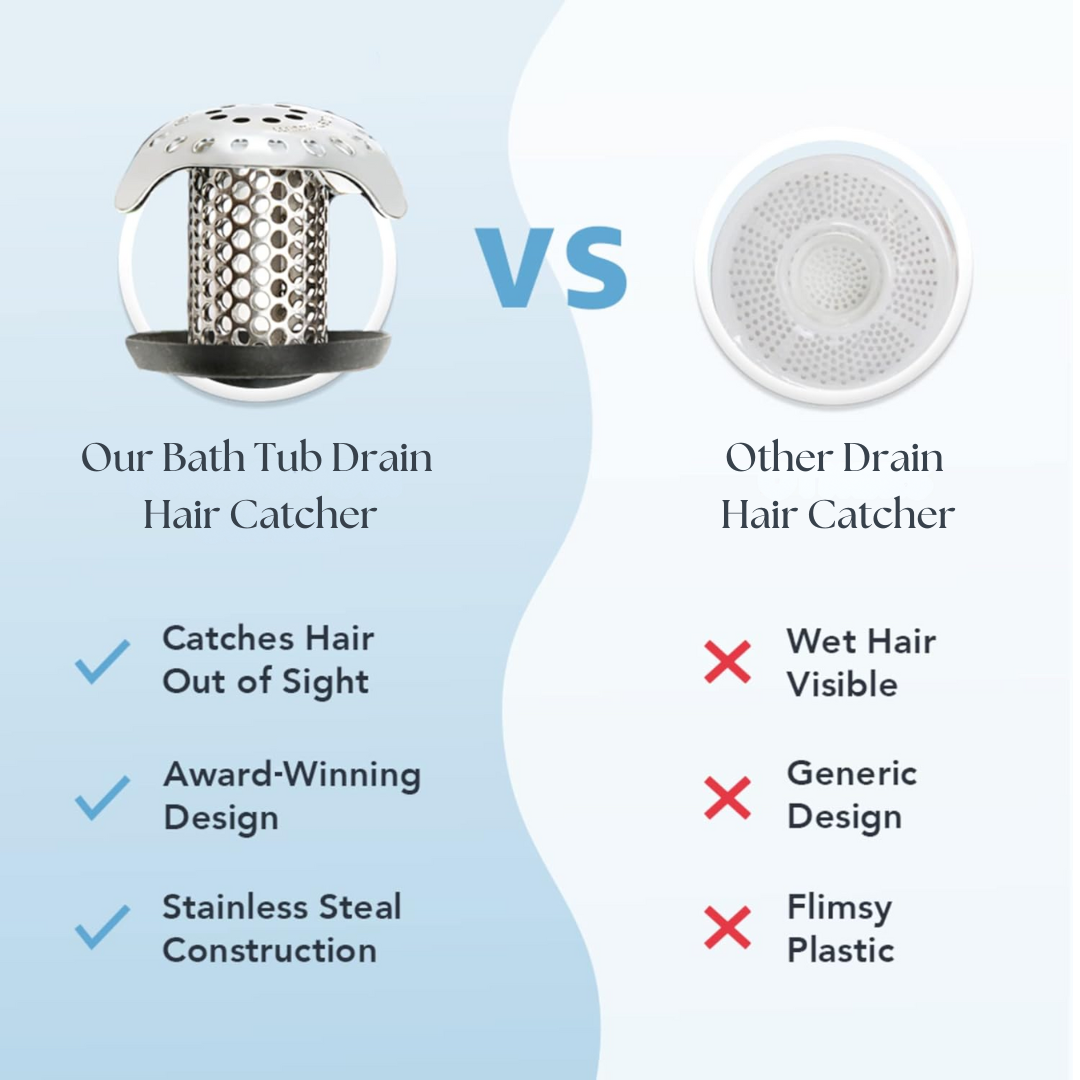 Badekar Avløp Hårfanger – Fanger Hår Uten Problemer Uten Stopp Norvo