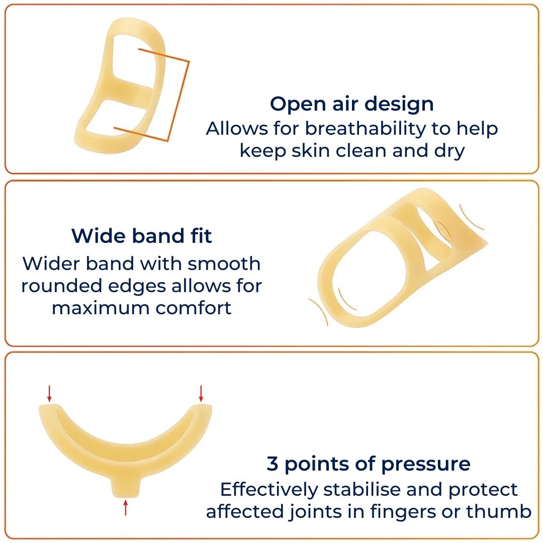 8 Ring Splint – Smertelindring Stabilitet – Vanntett Plast – Daglig Bruk for Fingerbelastning Norvo