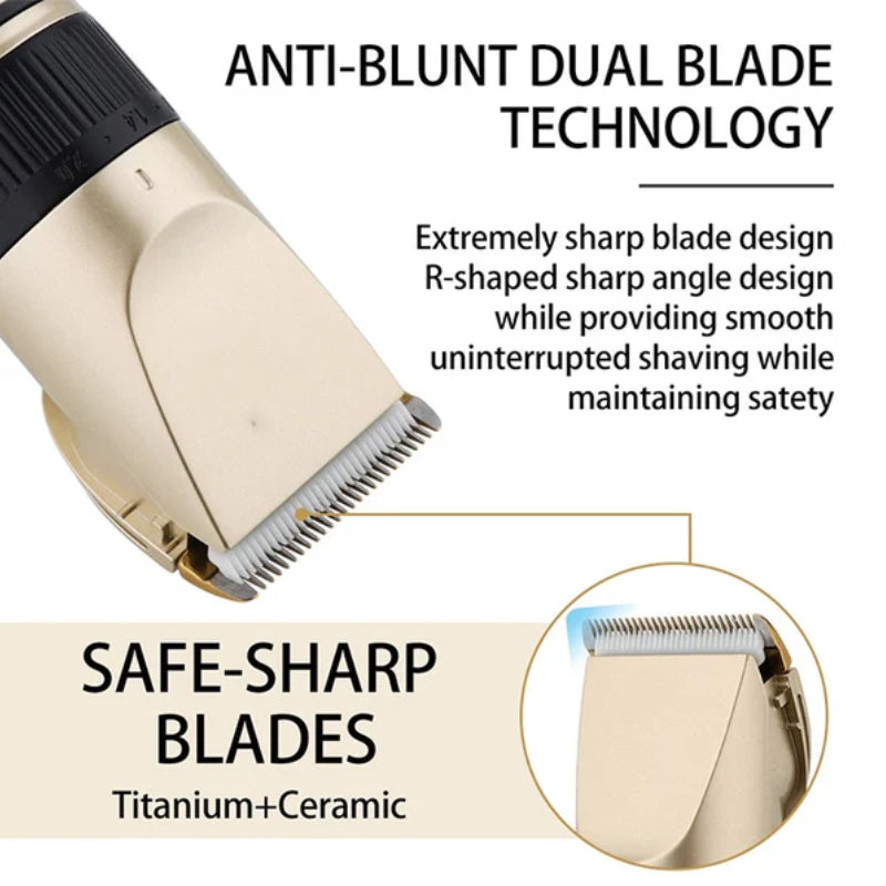 Norvo | Profesjonelt klippersett for dyrehår