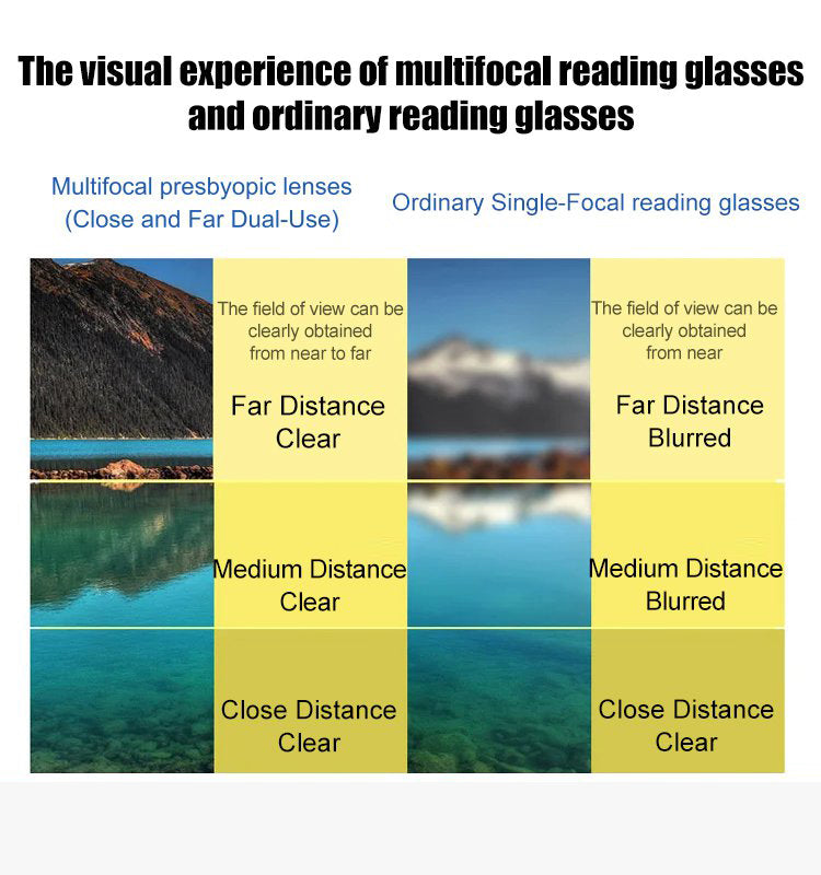 Norvo | Eldre metallramme harpiks foldbare lesebriller