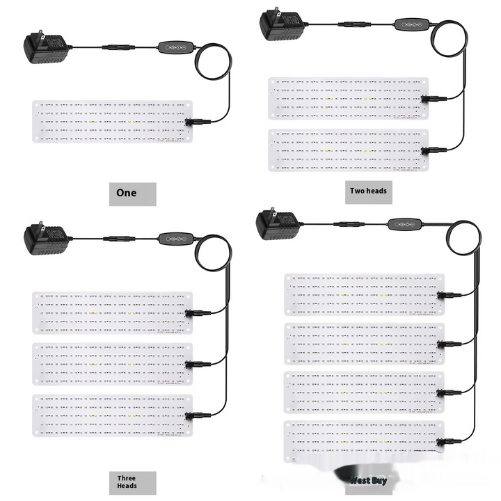 Norvo | LED Quantum Plante Lys Panel for Vekst og Farge Fremming – Med Justerbar Lysmodus