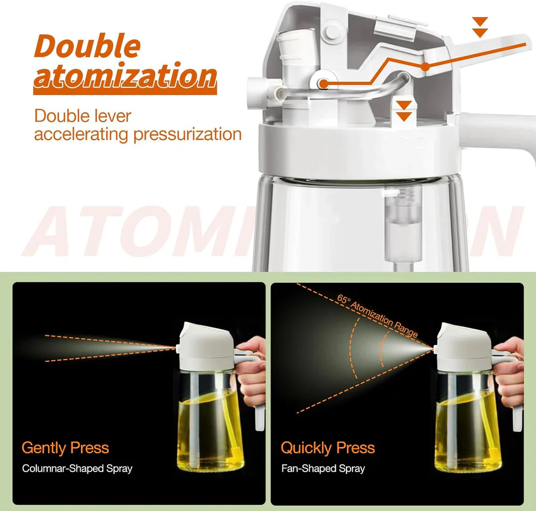 Norvo | Høy-kvalitets 2-i-1 Olivenolje Sprayer