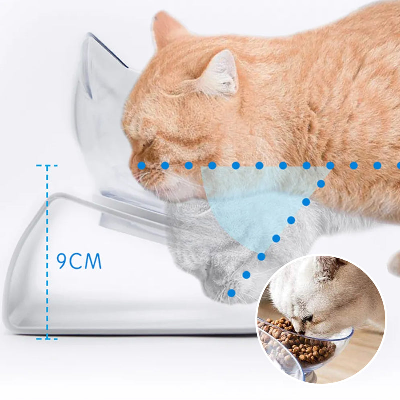 Norvo | Anti-Spytt Kattskål