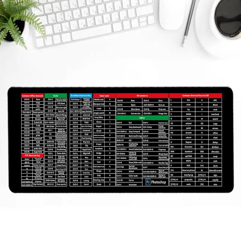 Norvo | Tastaturmatte - Komfort - Beskyttelse - Multifunksjonell - Elegant design